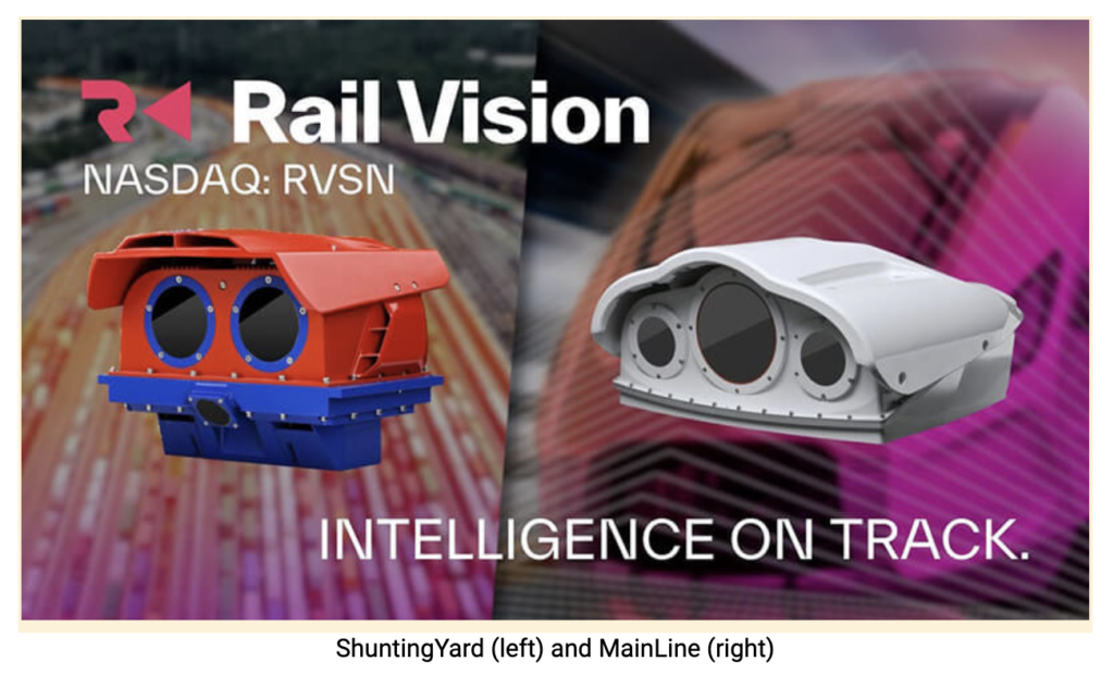 RVSN – Trading RB